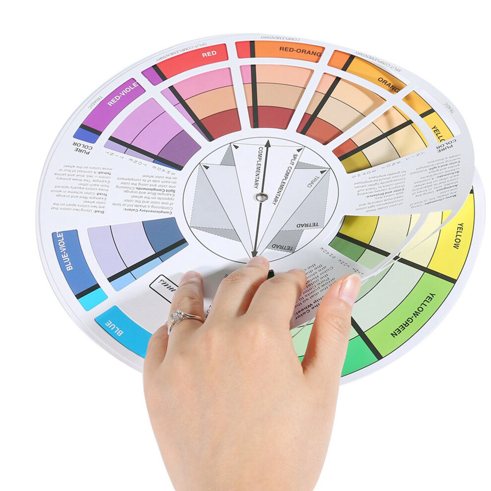 Twelve Hue Colour Wheel for Tattoo Artists
