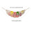 4 Pcs Macrame Fruit Hammock for Kitchen Under Cabinet Hanging Fruit Baskets Handwoven Decorative Fruit Net Bag 4