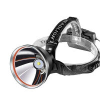 LED Headlight USB Rechargeable Headlight Zoomable Headlamp Flashlight Waterproof Headlight White Light