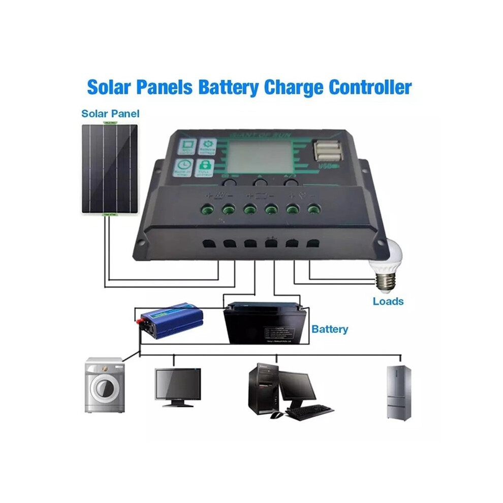 50A Solar Charge Controller Pwm Dual Usb Solar Panel Pv Controller For Lifepo4 Lithium Gel Lead Acid Battery 6031506396049