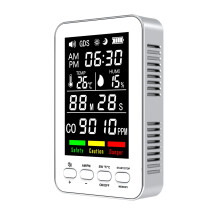 5-in-1 Carbon Monoxide Detector Air Quality Monitor with Temperature, Humidity, , Clock, Plug-in Alarm Detector