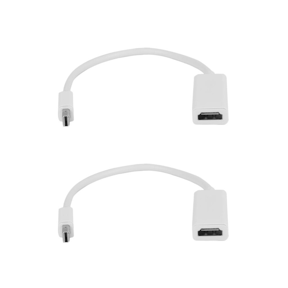 Photos - Cable (video, audio, USB) 2X NEW to Adapter Cable Display Port DP Converter for for Pro Air