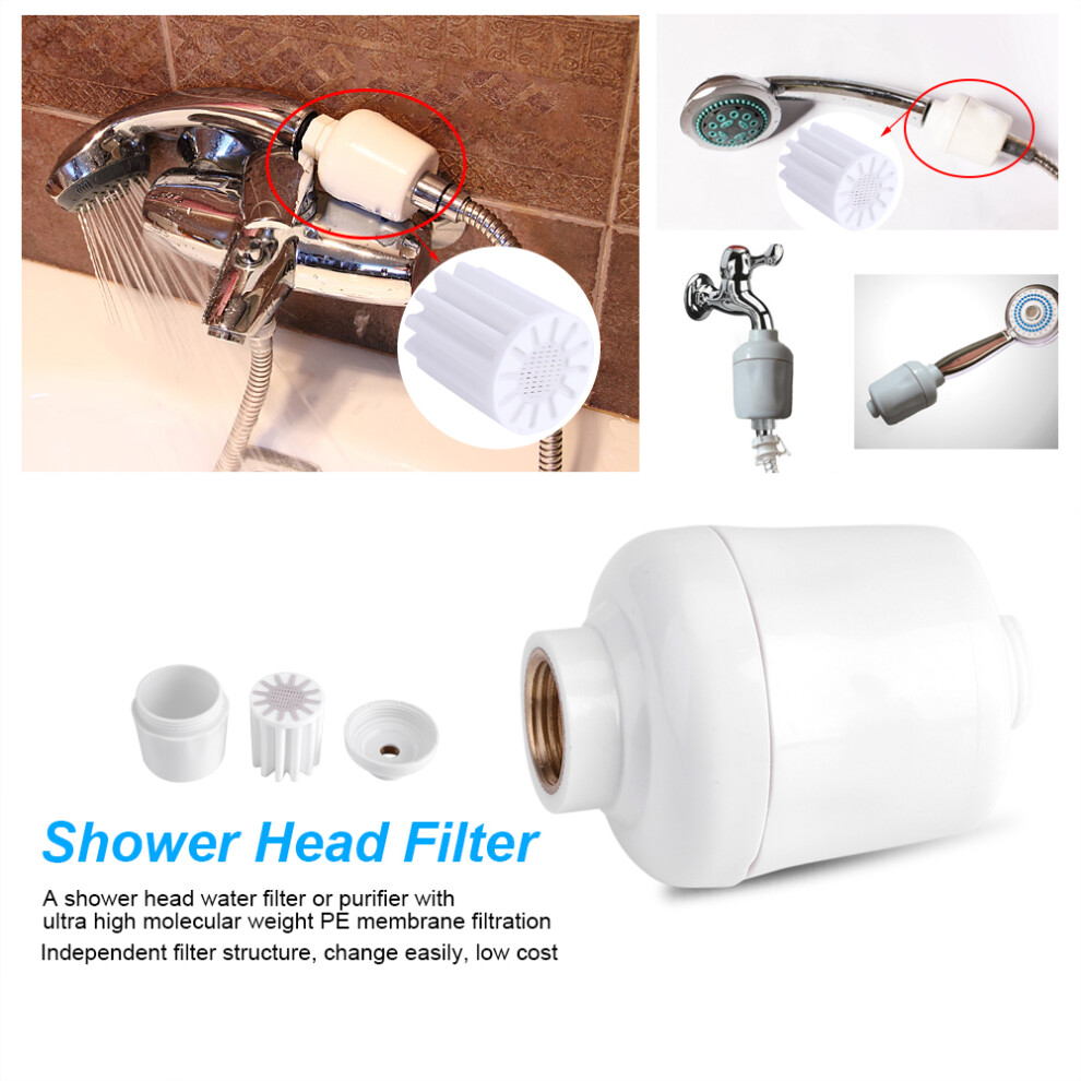 Removable Bathroom Shower Head Water Filter Purifier Softener 7X8cm 4901392908829