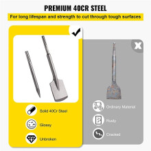 Clay Spade,19.6x4.3 Inch SDS-Max Shank,40Cr Steel Jackhammer Bit Trenching and Digging Shovel Bit for Gravel,Freeze Soil