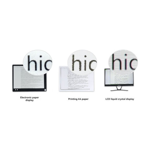 1.54inch E-Ink Display Module for , STM32, for Raspberry Pi SPI EPaper Screen 1.54inch-E-Paper-Module-(G) 1