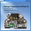 H36 Combo Resistente A Altas Temperaturas Klipper Tool Board Compatível com para Motor de 36mm Integrado TMC2209 H36 Tool Board B 3