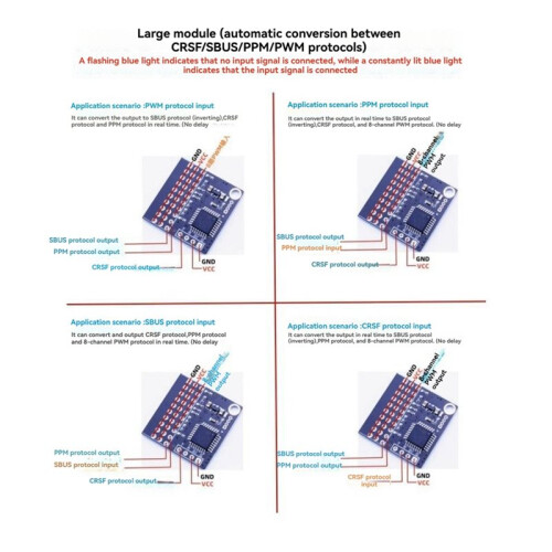 FPV Air-Ground Integration/UAV/ELRS/CRSF/PWM/SBUS/PPM Protocol Conversion with Battery Voltage Detection for FPV Drone