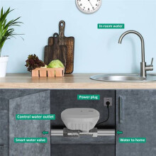 Valvola per Acqua Tuya WiFi, Contatore 'Acqua, Portata 'Acqua, Consumo, Visualizzazione Della Temperatura, Timer, Controllo Life,