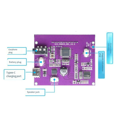 87-108MHz DIY Electronic Kits Wireless Stereo Receiver Module PCB Digital Stereo Board Module Digital Radio LCD Display 2