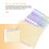 2St Multifunctionele Piano Stickers Zelfklevend Beginners Keyboard 7