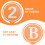3Ensembles Accessoires Réponse Main Mousse Polyvalents Pour Classe 8