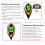 Soil Detector 4 in 1, 31x6x4 cm, Plastic/SS, Black 10