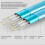 Mini SAS SFF 8643 to 8087 Data Cable 0.5m 12Gbps High-Speed 6