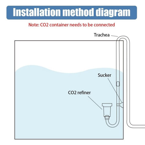 CO2 Diffuser Acrylic CO2 Reactor Diffuser with Suction Cup for Aquarium Planted Fish Tank 2