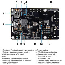 2X Voor Raspberry Pi 4 UPS Voeding Ononderbroken UPS HOED 18 650 Backup Batterij Voeding Management Uitbreidingskaart