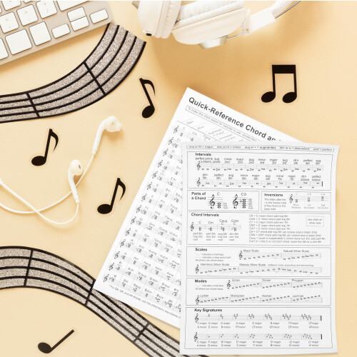 Assortedcolor Durable Paper Harp Chord Chart for Music Theory Learning 2