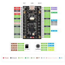 ESP32 C6 Development Board with 1.9 Inch LCD Display 172x320 Resolution Slot RGB LED QMI8658 6-Axis Sensor A