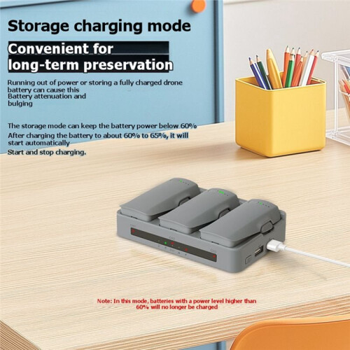 YX for  Neo 2 Charger Charging Management 1