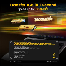 1090MB/S Solid State Pen Drive USB3.2 Gen 2 Type C Flash Drive 256GB Pendrive for PC Smartphone Tablet