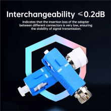 5pcs SC Male to FC Female UPC Simplex Fiber Optic Adapter FTTP Optic Patch Cord Pigtail Docking for Light Pen Connector