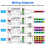 DOMRAEM 4-Channel LED Strip Controller ESP32 WLED Digital Controller PD5/12/20V DC5-24V Input 16A A 6
