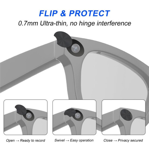 LED Light Privacy Cover for  Meta  Glasses Rotating Blocking Stickers for  Skyler Headliner 2