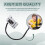 For  USB Flash Drive Interface Components and 3D Printer Accessories [P2S Compatible] 7