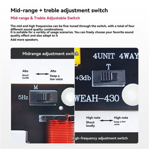 2X 300W 4 Way Crossover Audio Speaker Crossover Bass + Dual Midrange + Treble Frequency Divider