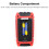 FS2202 Auto Range Multimeter 9999 Counts TRMS AC  Voltmeter Amp NCV Resistance Capacitance Transistor Tester Red 2