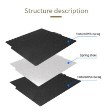 Voor X1 P1S P1P Bouwplaat PEI 257x257mm Vel Dubbelzijdige Coating Heatbed 3D-Printeraccessoires,B