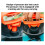 Easy Use 3L Pump Garden Sprayer 1