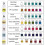 7 i 1 Pooltestpapper Ph Testpapper 1 Flaska Vattenkvalitetstestpapper 100 Ark 3