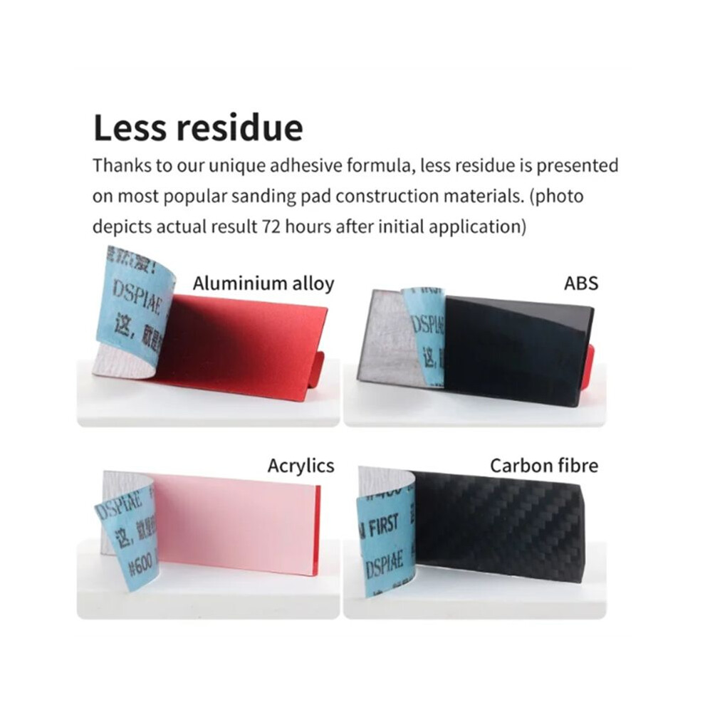 Sanding Sponge Set Sanding Equipment For Modeler Hobby Building Tools Diy Sandpaper Sanding And Polishing Xsp-280 6031648445445