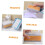 2Pcs Self Draining Roller Type Soap Holder for Fast Drying and Easy Soap Release Bathroom Kitchen 5