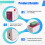 LORA Wireless Intercom  Bidirectional Intercom  Water Supply Relay Remote Switching Intercom Control Module 6