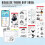 Sticker Printer  Thermal Printer with 10 Rolls Papers and Stickers for Picture, Receipt, Notes, Black 1
