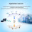 USR-M100-EAU Industrial Remote IO Gateway 4AI4AO Extender IO Controller with  Computing MQTT 4G Modem 4