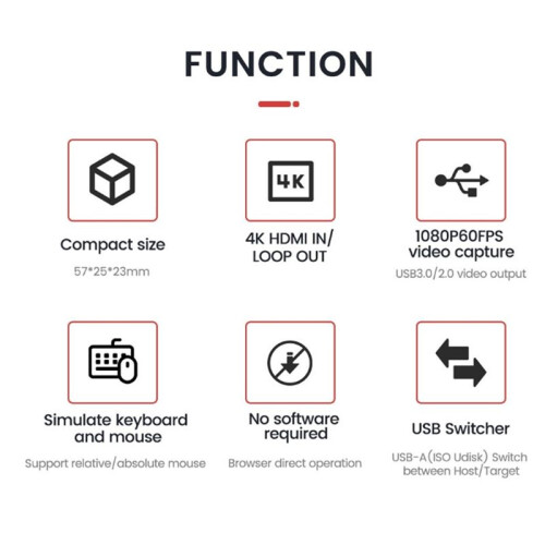 NanoKVM USB NanoKVM-USB-Tool-Kit Finger-Sized 4K USB KVM for Server/SBCs NanoKVM-USB 2