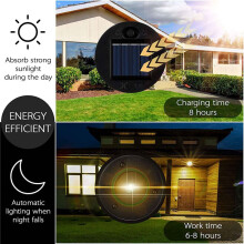 24 Pack Replacement Solar Light Parts Solar Light Replacement Tops Waterproof LED Solar Panel Lantern Lid Light Outdoor