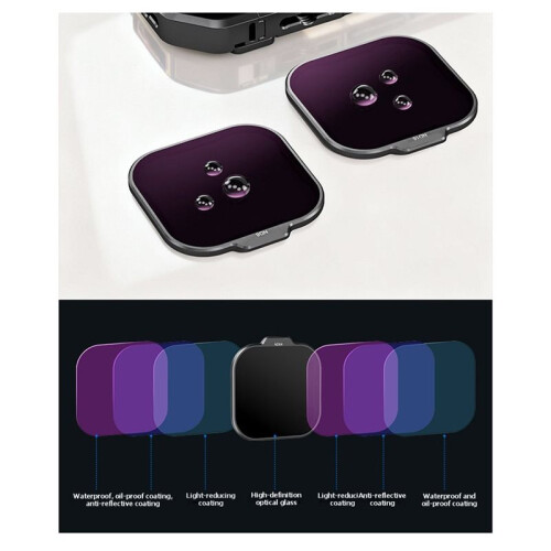 For  17 Pro/17 Pro Max Filter Kit  Phone Cage ND8-64/Black Soft Filter Magnetic Quick Release 2