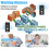 2PCS Wireless Intercoms for Home, Wireless Intercom System, 2 Way Voice Intercom for Elderly, Seniors, and Kids 7