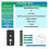 2PCS Wireless Intercoms for Home, Wireless Intercom System, 2 Way Voice Intercom for Elderly, Seniors, and Kids 9