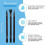 18 Pcs Plastic Scraper Tool Scratch Free Plastic Scraper Cleaning Pen Shaped Scraper Tool Multipurpose Label Scraper 6