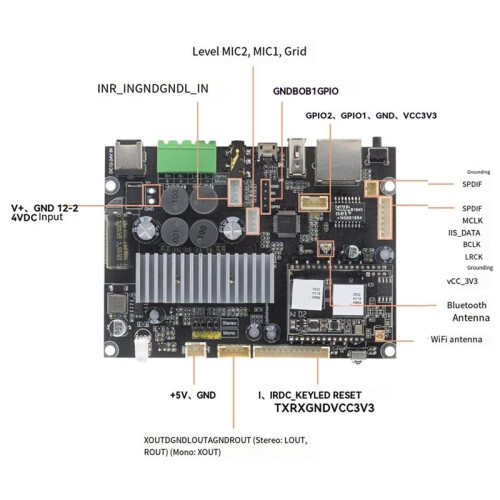 Up2Stream Amp V4 Wireless Audio Amplifier Board 50Wx2 Stereo Multiroom Streaming DAC Decoder Audio Receiver Module 1