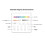 DP3S Three-in-1 Touch Dimming Panel RGB/RGBW/RGB+CCT Output Mode DC12V 24V Dimmer 2