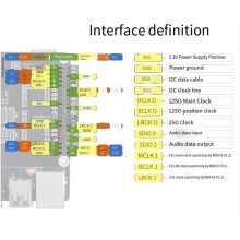 1 Stuk Audio Driver Board Module Stereo Codec Afspelen/Opnemen Hoofdtelefooninterface/Microfoon, Audio Driver Board Module