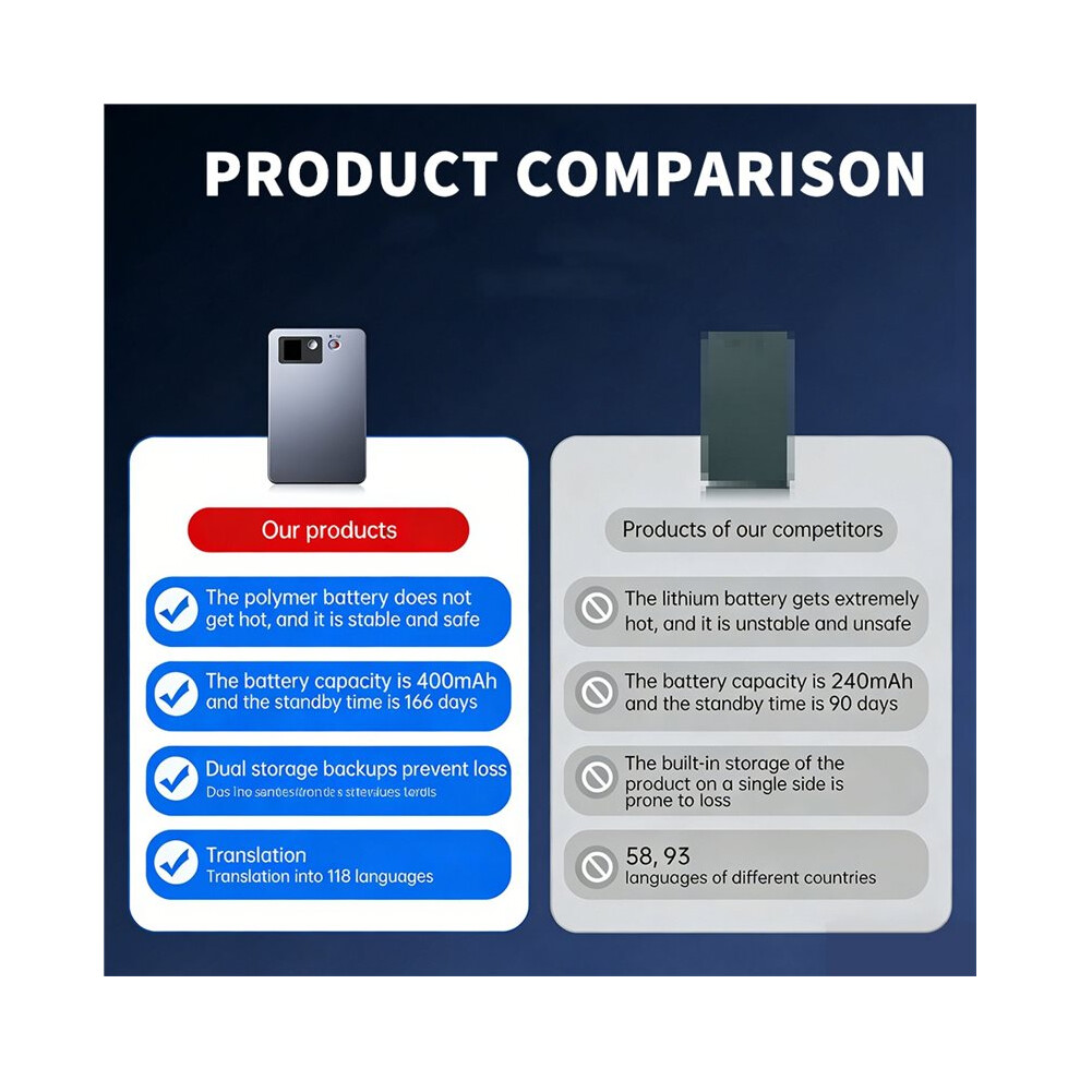 Photos - Portable Recorder AI Voice Recorder Portable Magnetic Shell 64GB Noise Cancelling Voice to Text for Meeting Interview Lecture