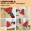49-16-3453 Impact Protective Boot for  M12FUEL 1/4" Hex Impact Driver 3453-20-Replacement Protective Cover Case 6