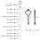 Kit Hardware per Supporto per Torta un 9 Strati, Accessori Hardware per Supporto per Torta Multistrato, Rack Hardware per Staffa per Supporto per 2