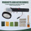 Miniature Scene Model Materia Flocking Static Grass Applicator Modeling Hobby  with Grass Planting Template Tool 7